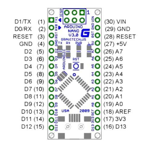 Плата материнская Arduino nano V3.0