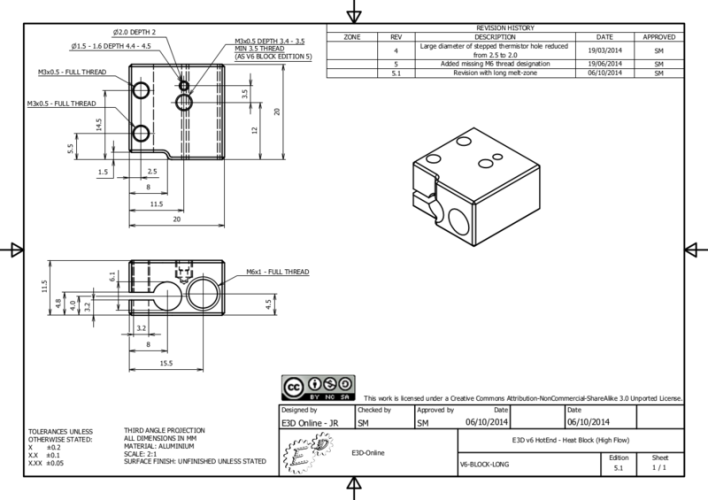Блок нагревательный Volcano