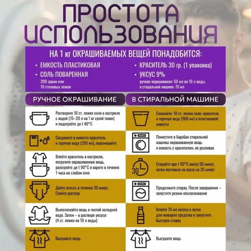 Краска бордовая для натуральных тканей BFcolor на 1 кг одежды (ХС)