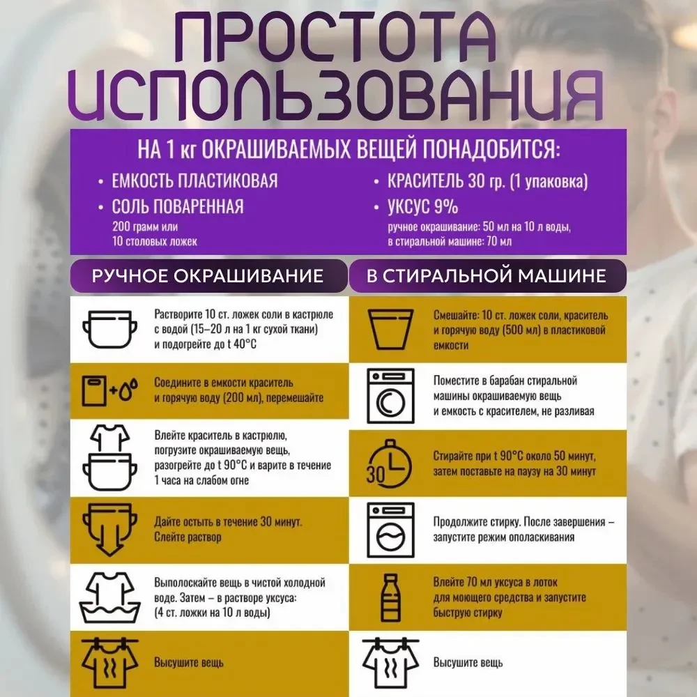Краска оранжевая для натуральных тканей BFcolor на 1 кг одежды (ХС)